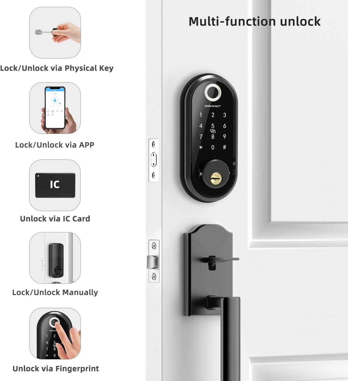 Keyless Entry Deadbolt Door Lock with Fingerprint Touchscreen Keypad Pack of 2 L4475