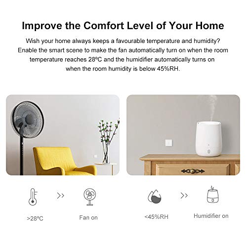 Zigbee Temperature Humidity Sensor L2532