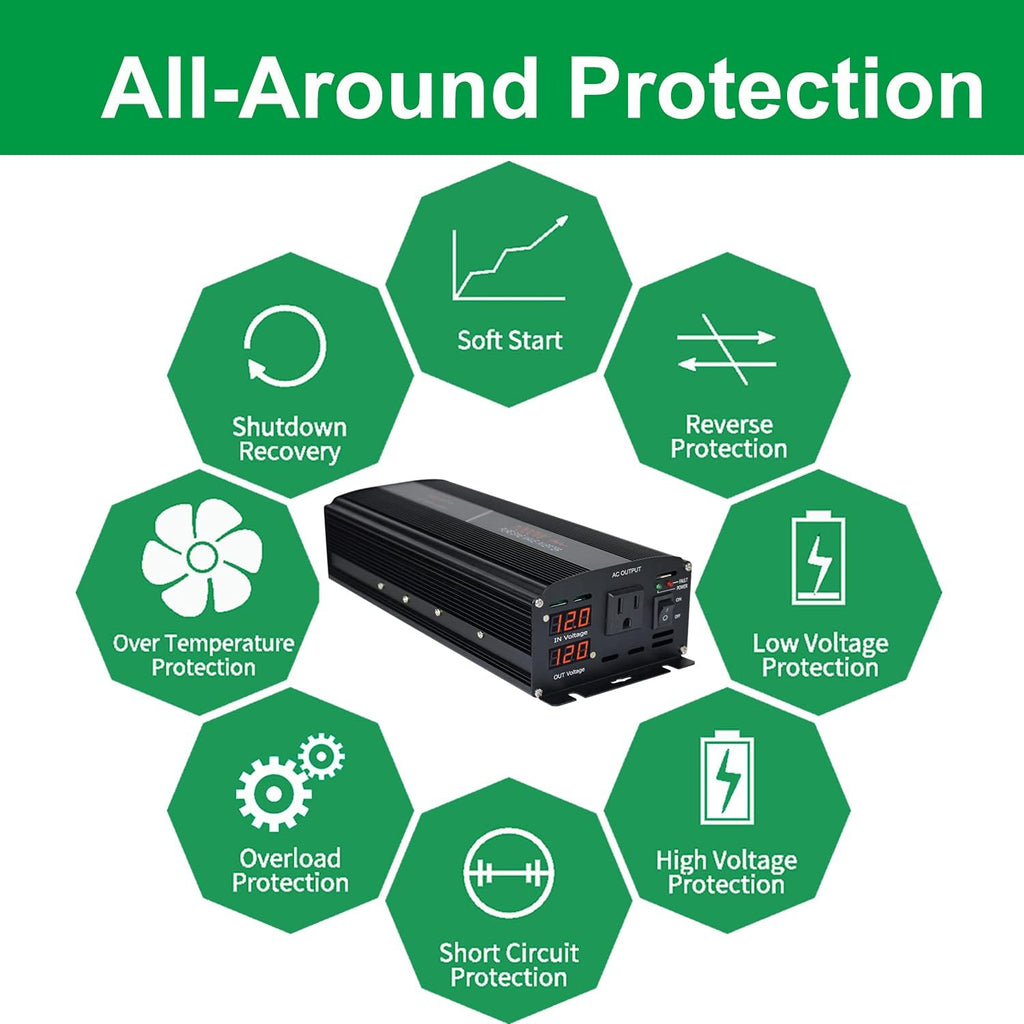Pure Sine Wave Power Inverter 1000W 12V DC to AC 120V Surge 2000 Watt with LED Display V508