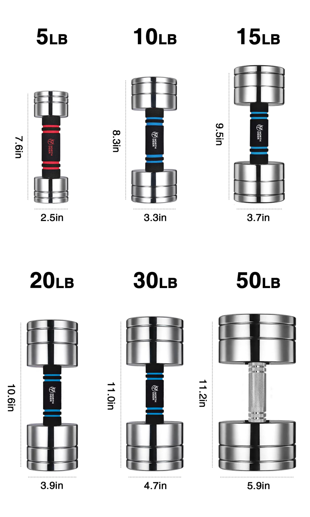 Adjustable Dumbbells Pair Steel Weight Set with Foam Handle R2010