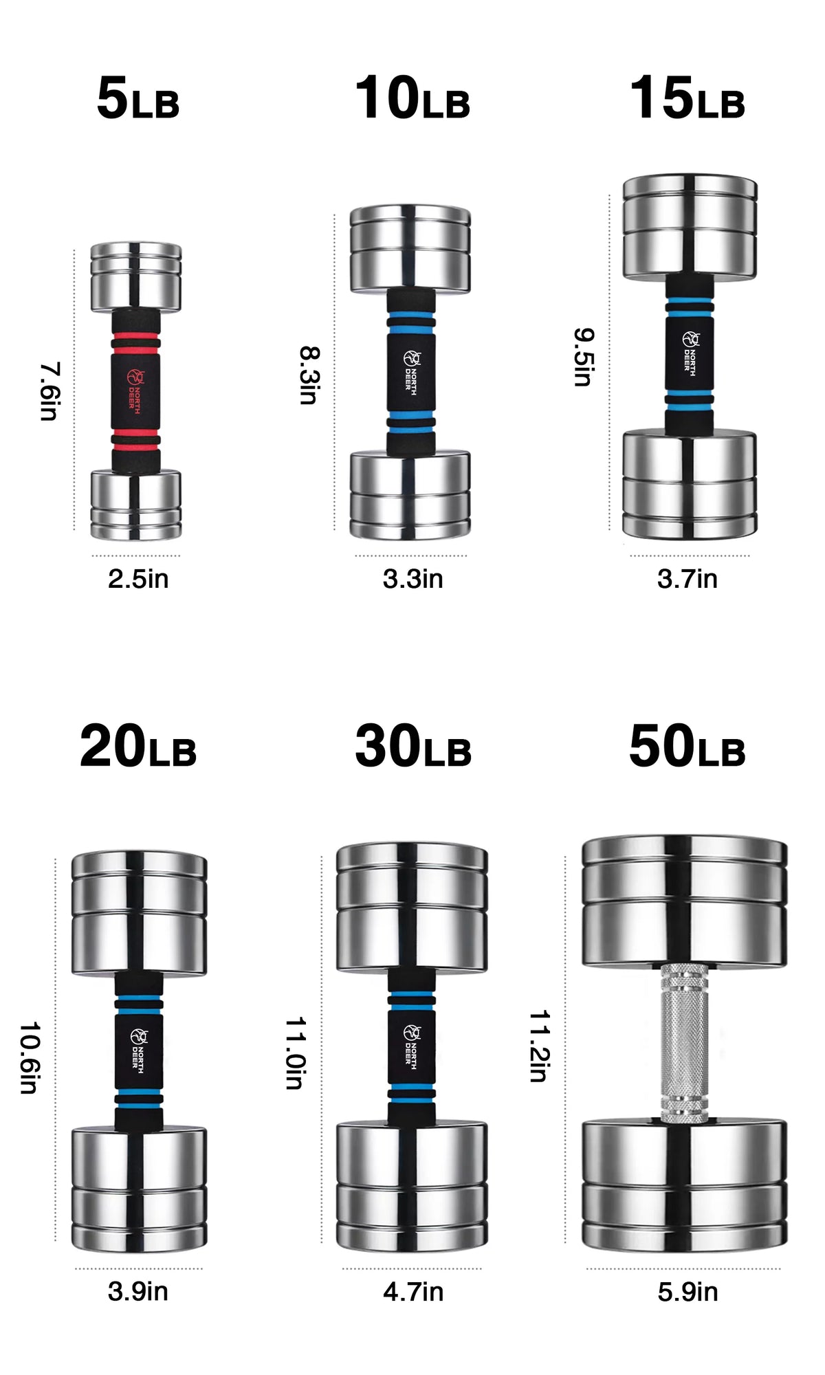 Adjustable Dumbbells Pair Steel Weight Set with Foam Handle R2010
