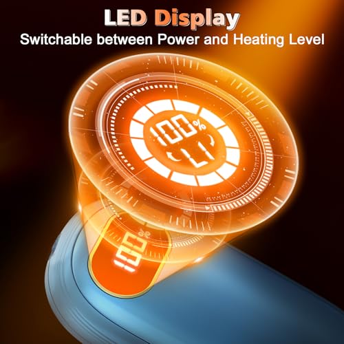 Hand Warmers Rechargeable 2 Pack with Dual-Sided Heating, LED Display & Flashlight J383
