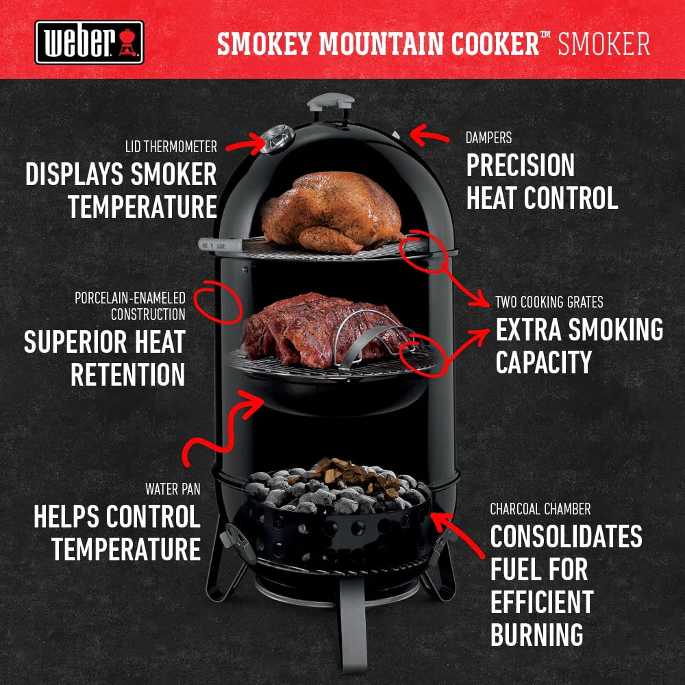 18-Inch Charcoal Smoker L36889
