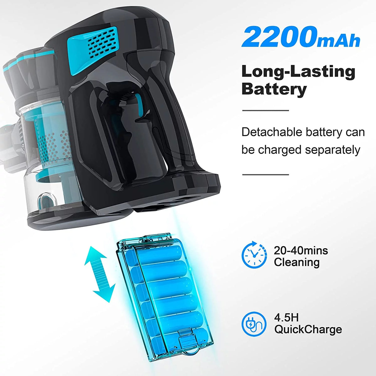 Cordless Stick Vacuum 20KPa 6-in-1 Blue X14288