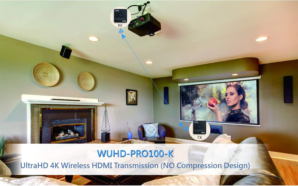 Wireless Pro UltraHD HDMI Extender Transmitter & Receiver Dongle A441071