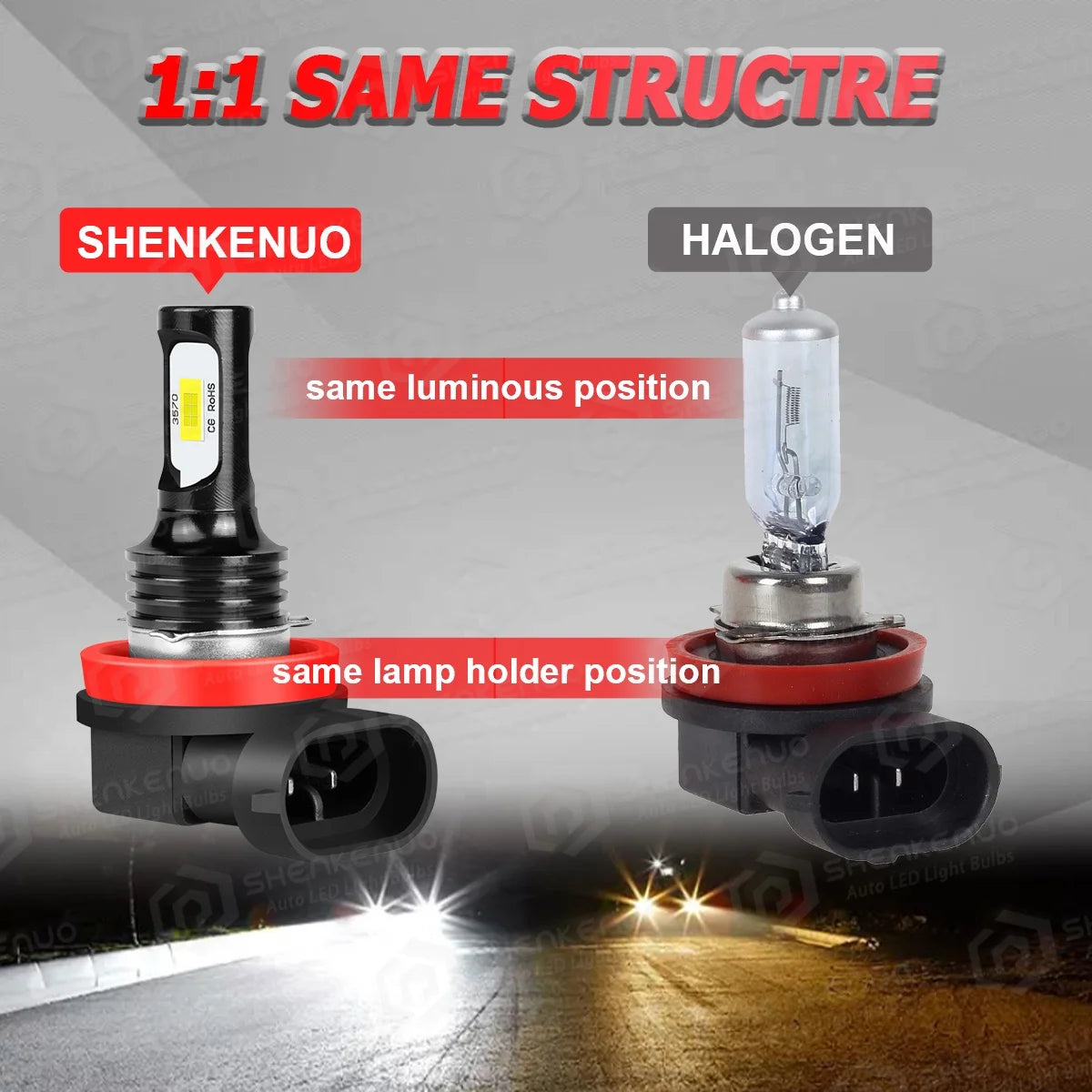 4x LED Headlight Hi/Lo Beam + Fog Light Bulbs J51977