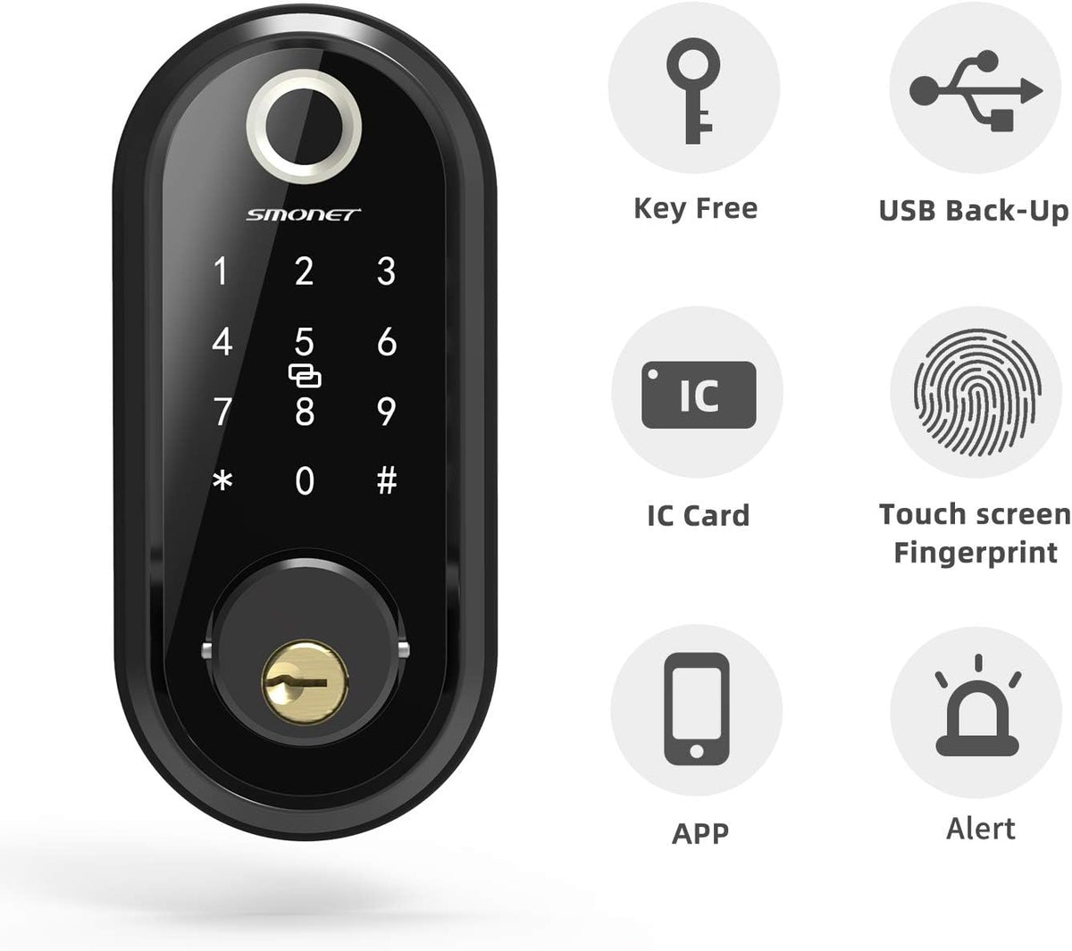 Keyless Entry Deadbolt Door Lock with Fingerprint Touchscreen Keypad Pack of 2 L4475