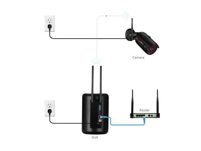 8 Channel 1080p HD Wireless Security Surveillance Camera W91198