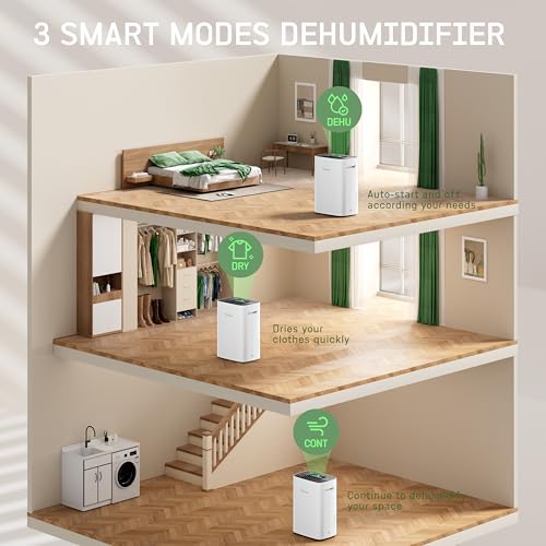 34 Pint Dehumidifier with Drain Hose Y473485