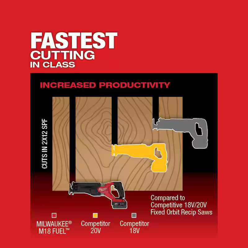 18V Lithium-Ion Brushless Cordless Reciprocating Saw M194938