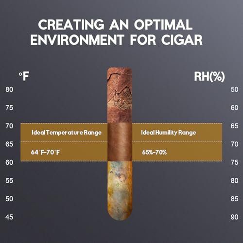 35L Electric Cigar Humidor Cabinet, 260 Counts, Spanish Cedar Wood M724045