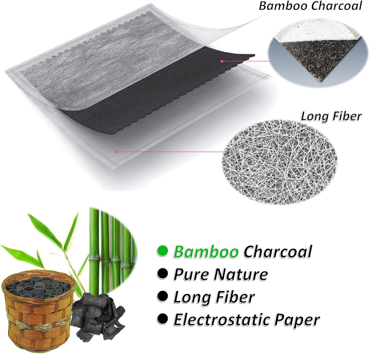 Cabin Air Filter Pack of 2 C695399