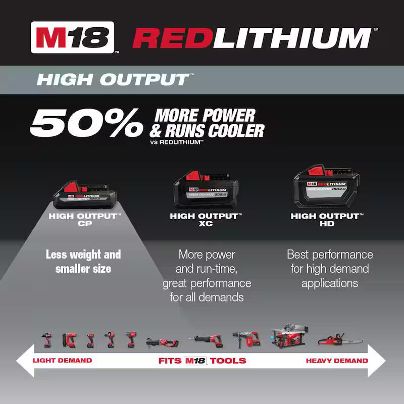 18-Volt Lithium-Ion 6.0 Ah and 3.0 Ah Battery 4-Pack L6451