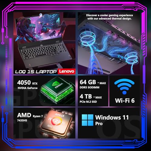 15.6 FHD 144Hz IPS Gaming Laptop with AMD Ryzen 7 7435HS, RTX 4050, 32GB DDR5, 1TB SSD F8876
