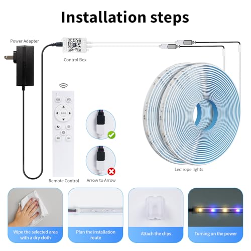 24W Full Spectrum LED Grow Light Strips A396053