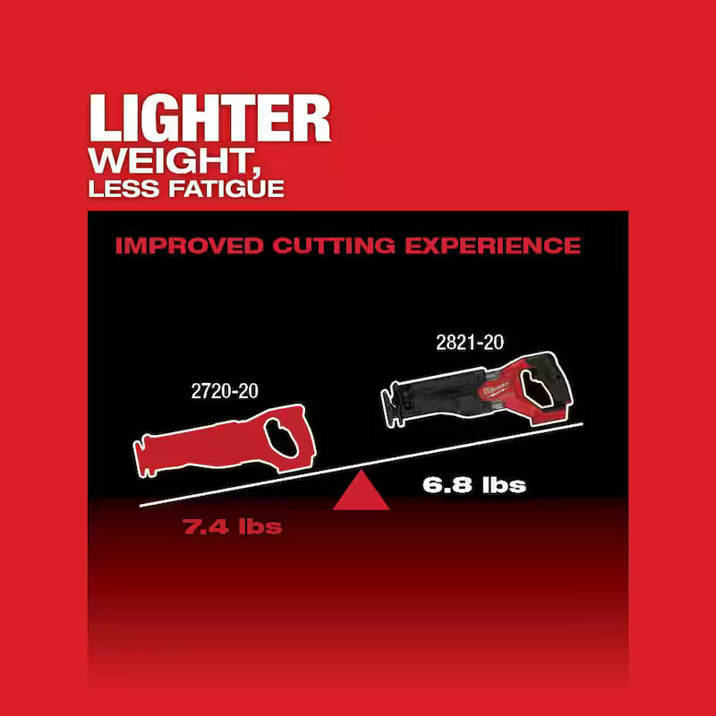 18V Lithium-Ion Brushless Cordless Reciprocating Saw M194938