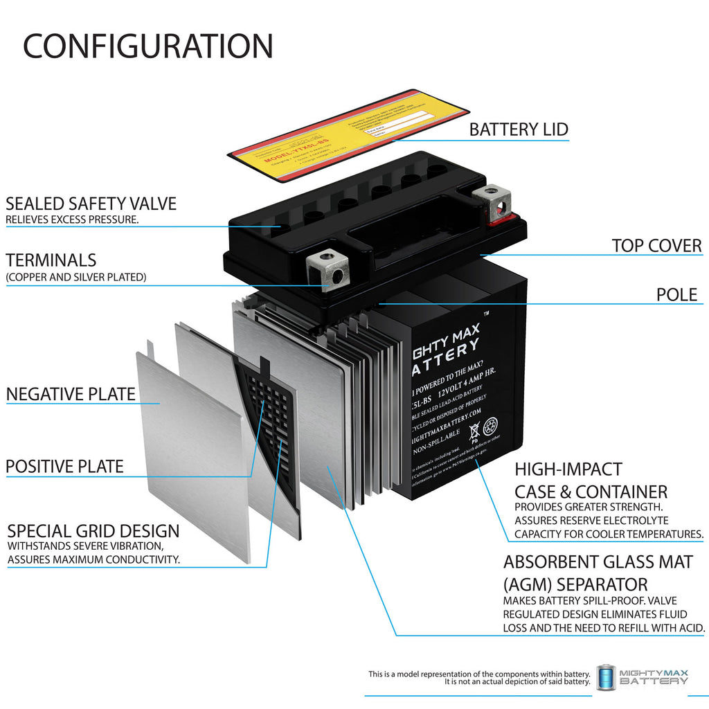 Motorcycle Battery - 4 Pack V430180