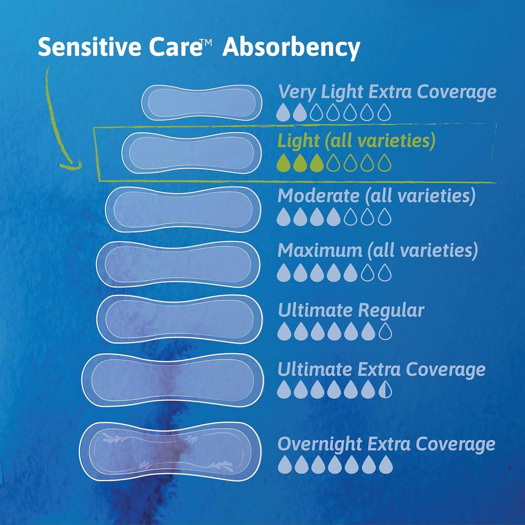 Light Bladder Control Pads, 30 Count L680