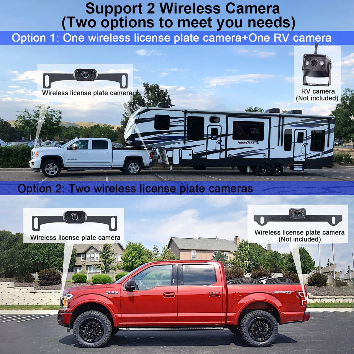 Wireless Backup Camera 5 Inch HD 1080P Bluetooth Two Channels Waterproof Night Vision R833290