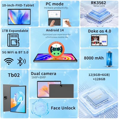 Android 14 Tablet with Keyboard, 12GB RAM, 128GB Storage, 10 Inch 2-in-1 Tablet U687630