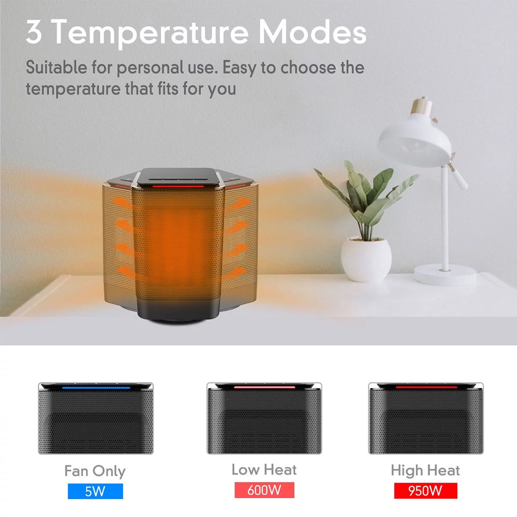 950W/600W Portable Electric Heater B742752