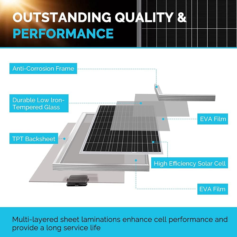 300 Watts 12 Volts Monocrystalline Solar RV Kit with 30A PWM Charge Controller U794