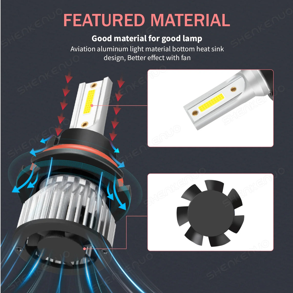 4x LED Headlight Hi/Lo Beam + Fog Light Bulbs J51977