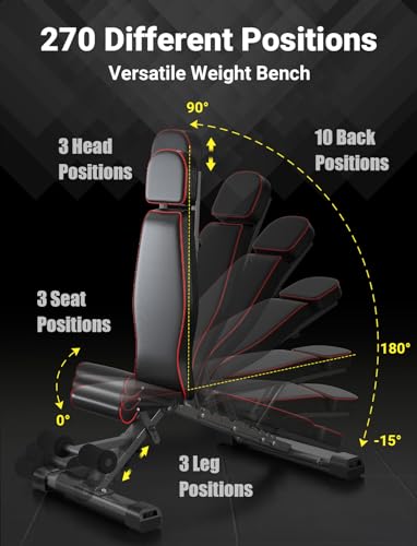 Adjustable Foldable Weight Bench I208138