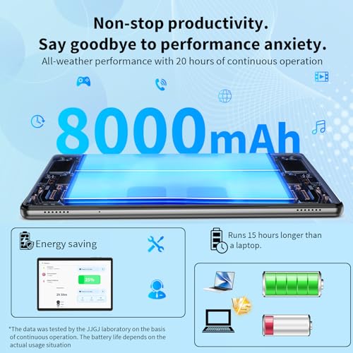 Android 14 Tablet with Keyboard, 12GB RAM, 128GB Storage, 10 Inch 2-in-1 Tablet U687630