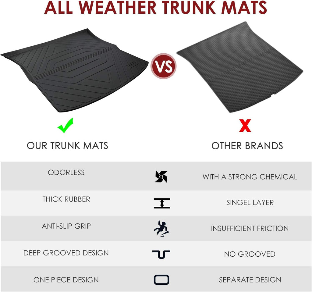 Rear Trunk Liner Pack of 2 A365