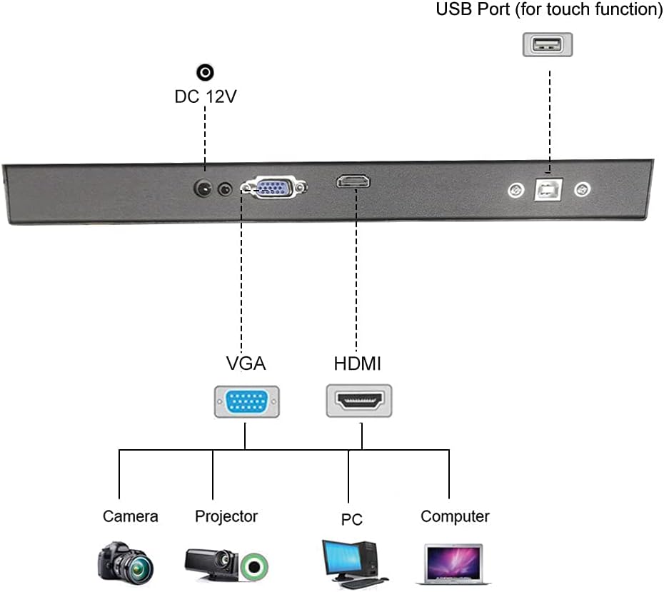 17 Inch Touch Screen Monitor with VESA Mounting Bracket M62048