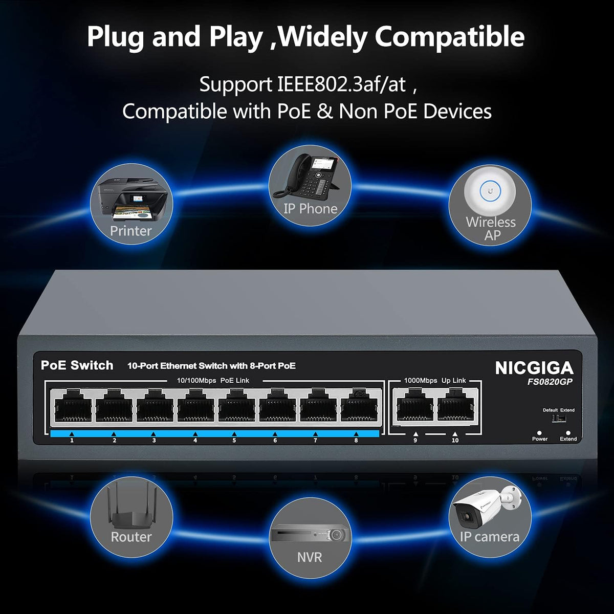 10 Port PoE Switch, 8 Ports PoE+ 100Mbps with 2 Gigabit Uplink, 120W, Metal Fanless Housing, Unmanaged, Pack of 2 P3096