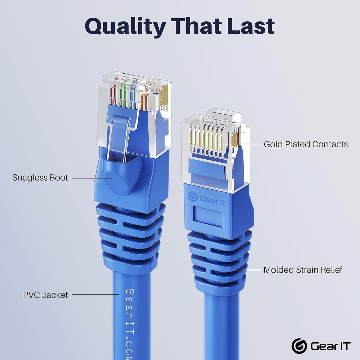 Cat 6 Ethernet Cable 1 ft 50-Pack Blue O841380