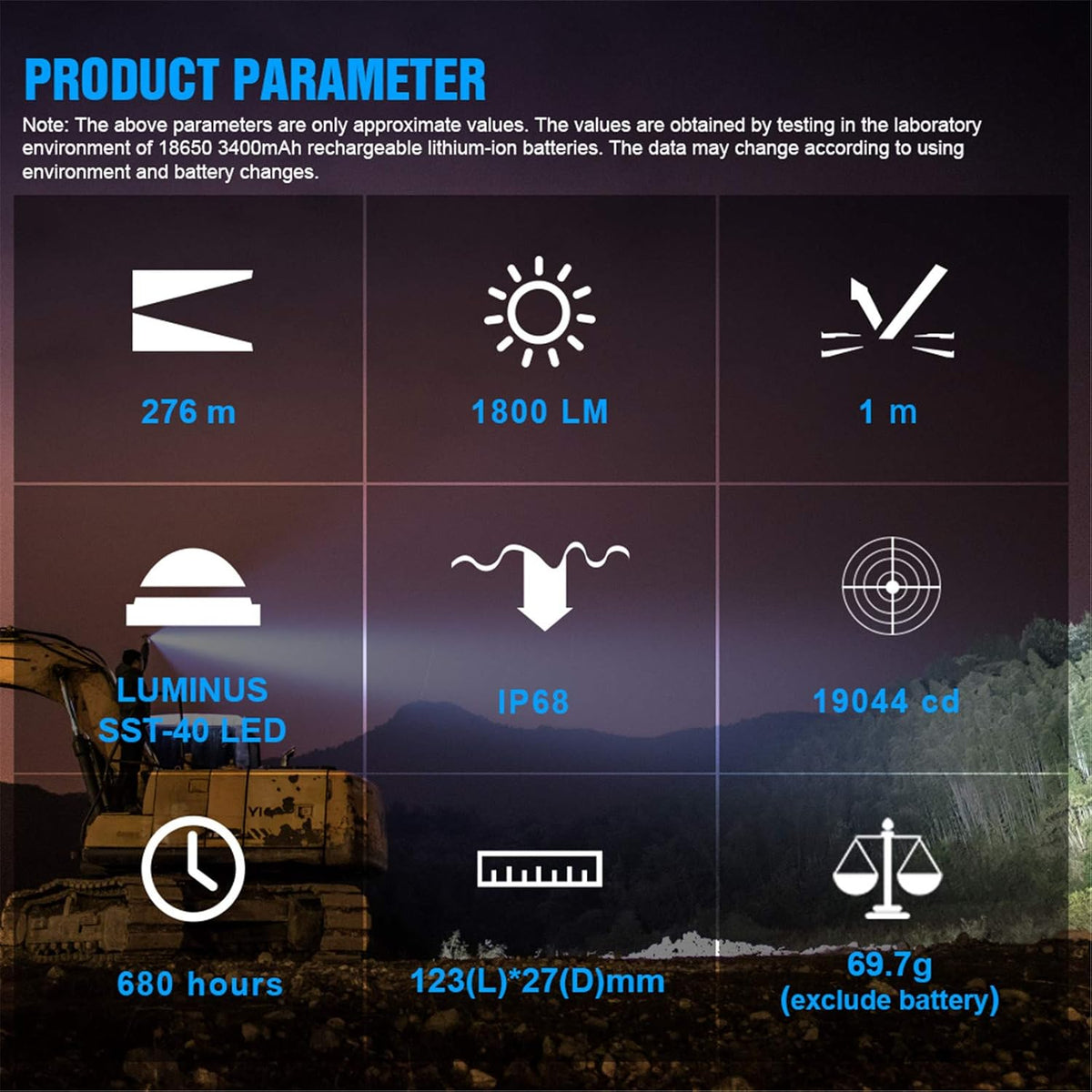 1800 Lumens Type-C Rechargeable IP68 Waterproof Tactical Flashlight U49644