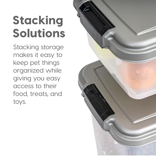 30 lbs & 11 lbs Combo Airtight Dog Food Storage Container, Stackable Treat Box, 2-Cup Scoop, Wheels, Seafoam Blue A864973