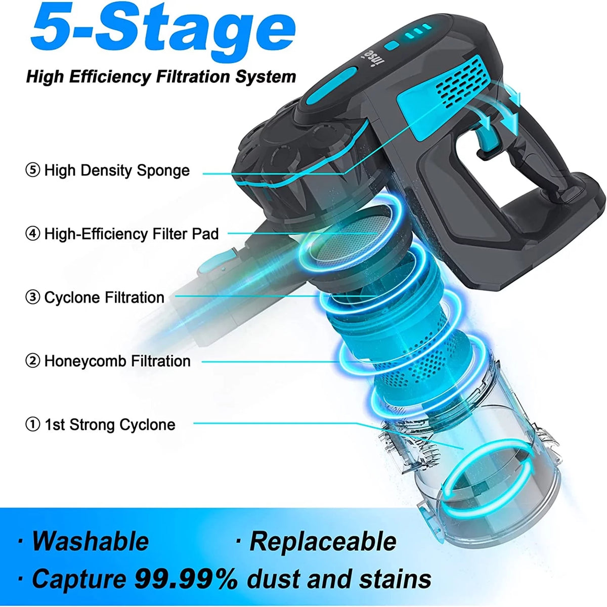 Cordless Stick Vacuum 20KPa 6-in-1 Blue X14288
