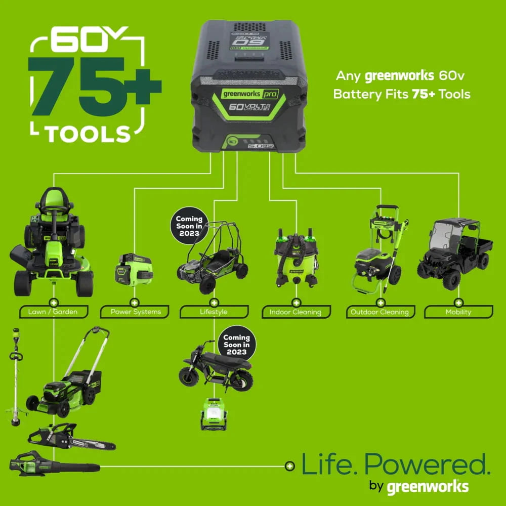 60V Cordless Self-Propelled Lawn Mower with 4.0Ah Batteries & Charger U91468