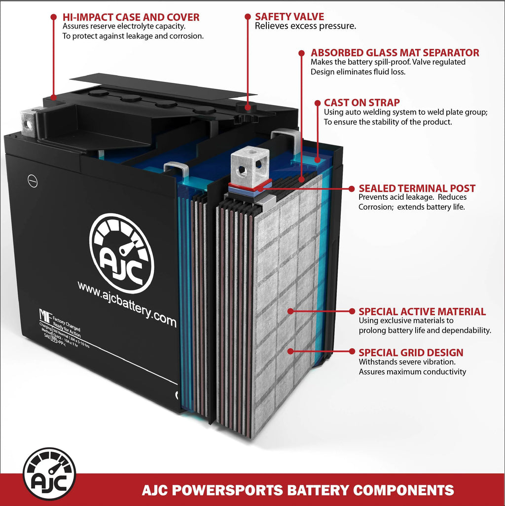 594CC 12V Snowmobile Replacement Battery Z21672
