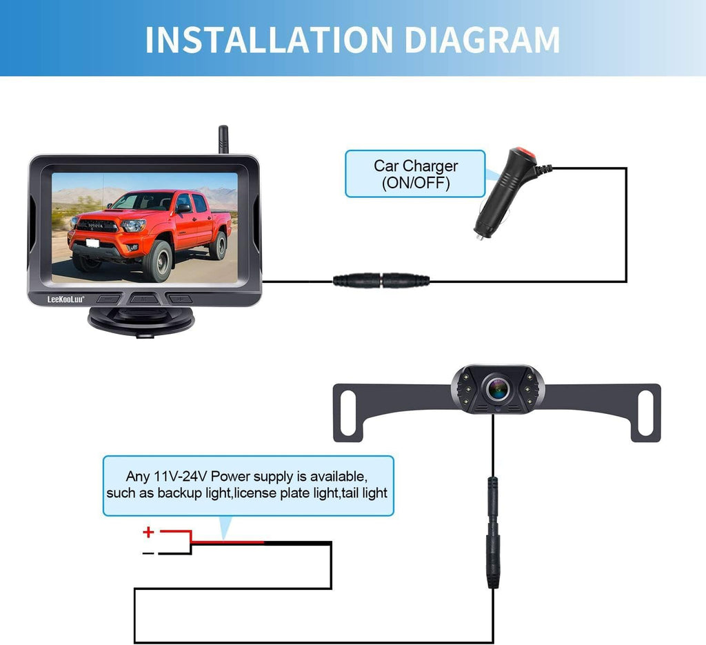 Wireless Backup Camera 5 Inch HD 1080P Bluetooth Two Channels Waterproof Night Vision R833290