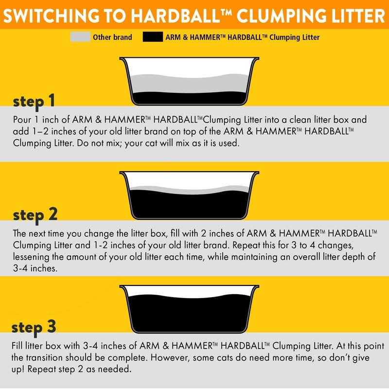 Clumping Cat Litter I4855