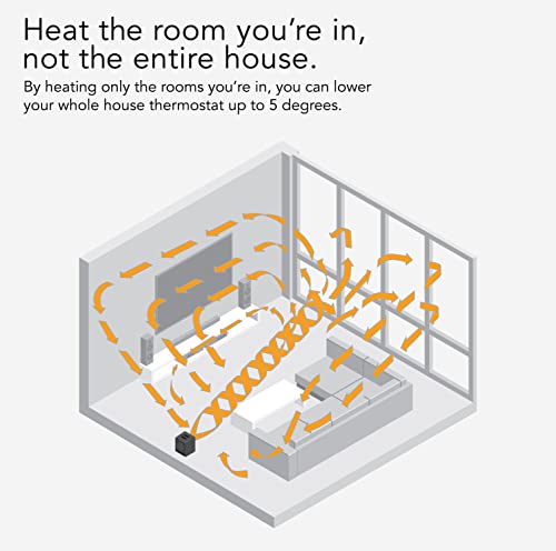 Storm Gray Metal Heater with 2 Heat Settings and Adjustable Thermostat Z4956