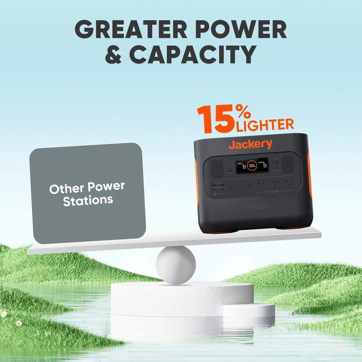 2160Wh Solar Generator with 200W Solar Panel E857