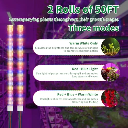 24W Full Spectrum LED Grow Light Strips A396053