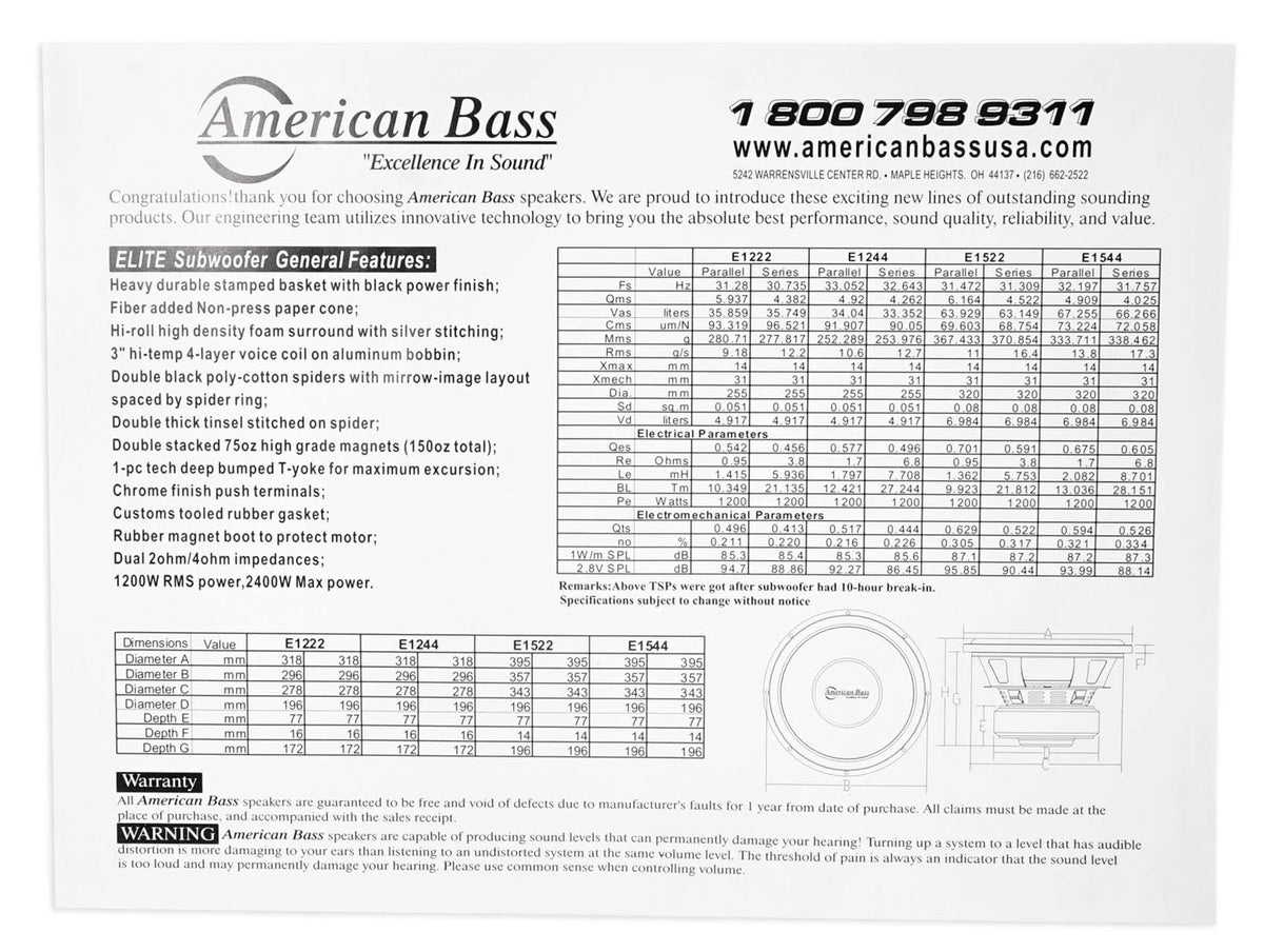 1200 W RMS 15 inch DVC 4-ohm Black Subwoofer G49674