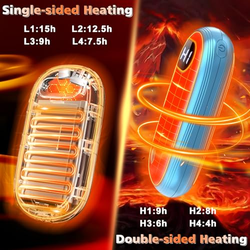 Hand Warmers Rechargeable 2 Pack with Dual-Sided Heating, LED Display & Flashlight J383
