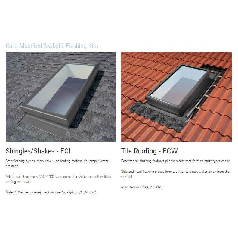 Fixed Skylight Curb Mount A1634