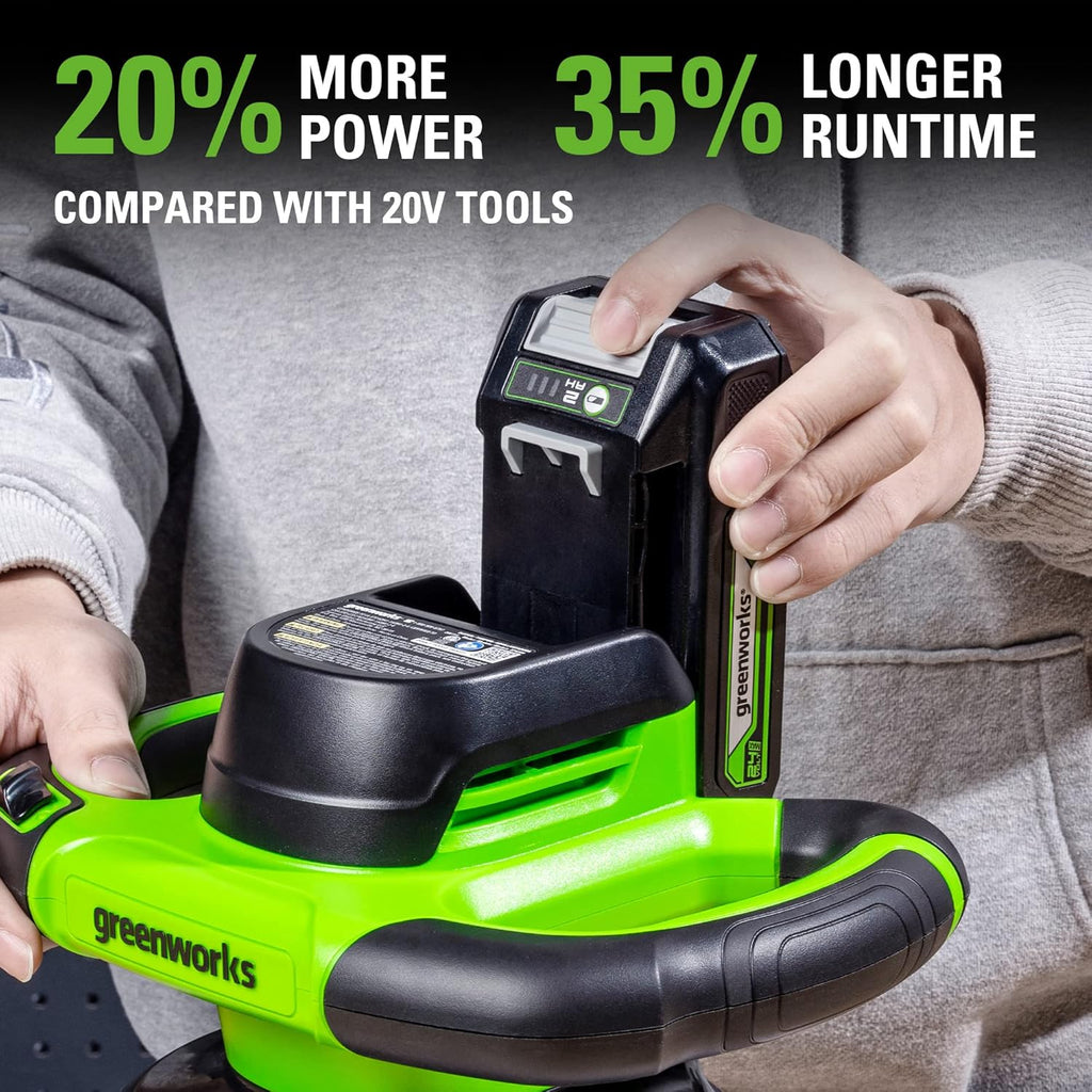 24V Cordless Car Buffer & Polisher 10-inch 2800 RPM P85182