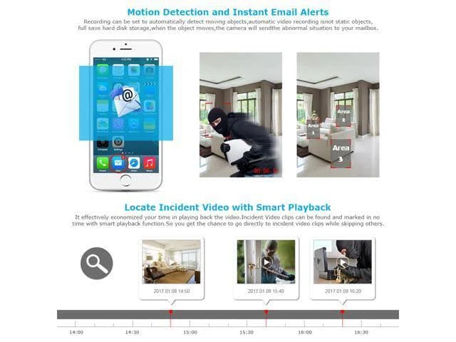 8 Channel 1080p HD Wireless Security Surveillance Camera W91198