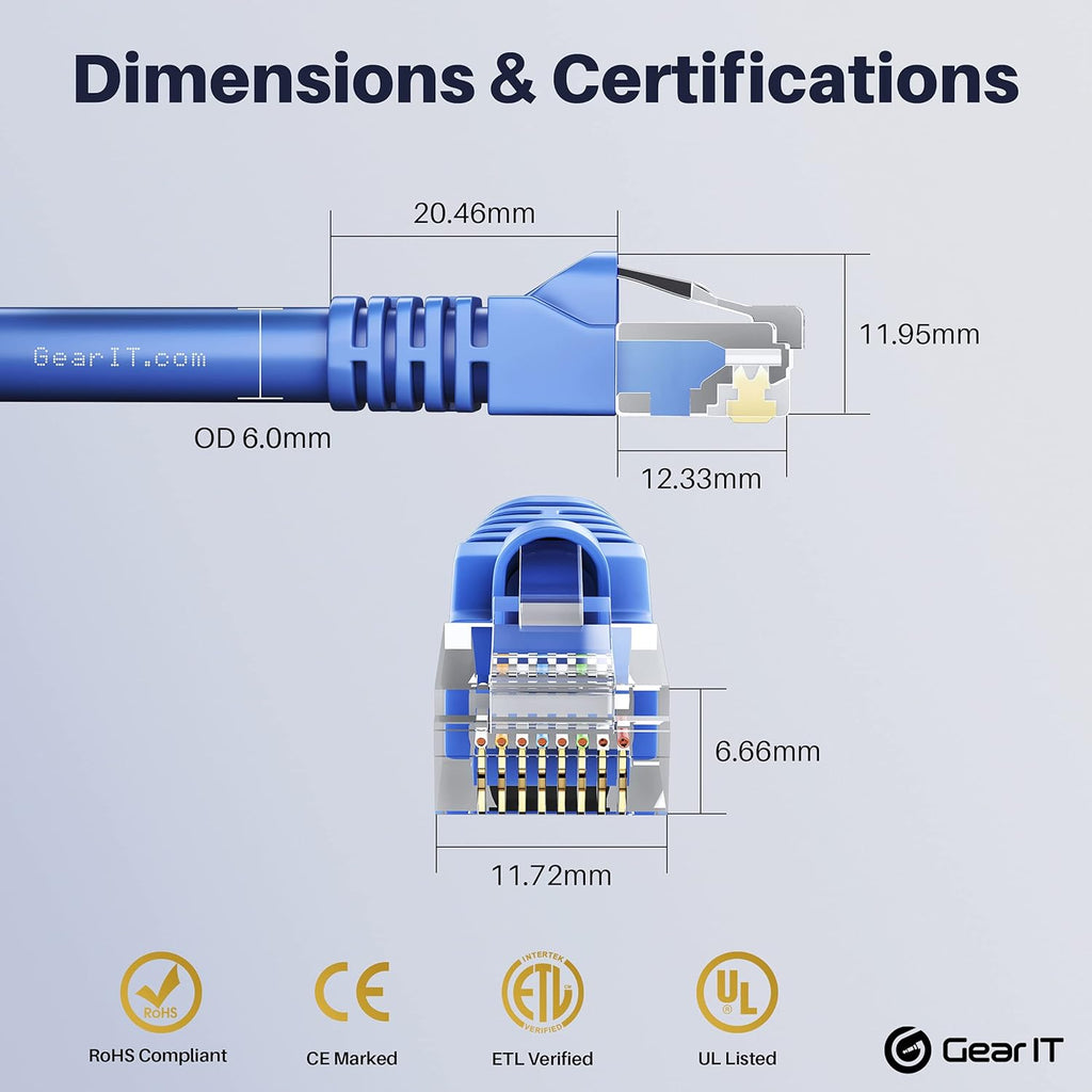 Cat 6 Ethernet Cable 1 ft 50-Pack Blue O841380