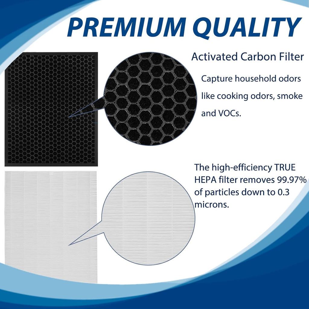 True HEPA Filter Replacement Set with Activated Carbon Filters and Pre-Filter Z690604